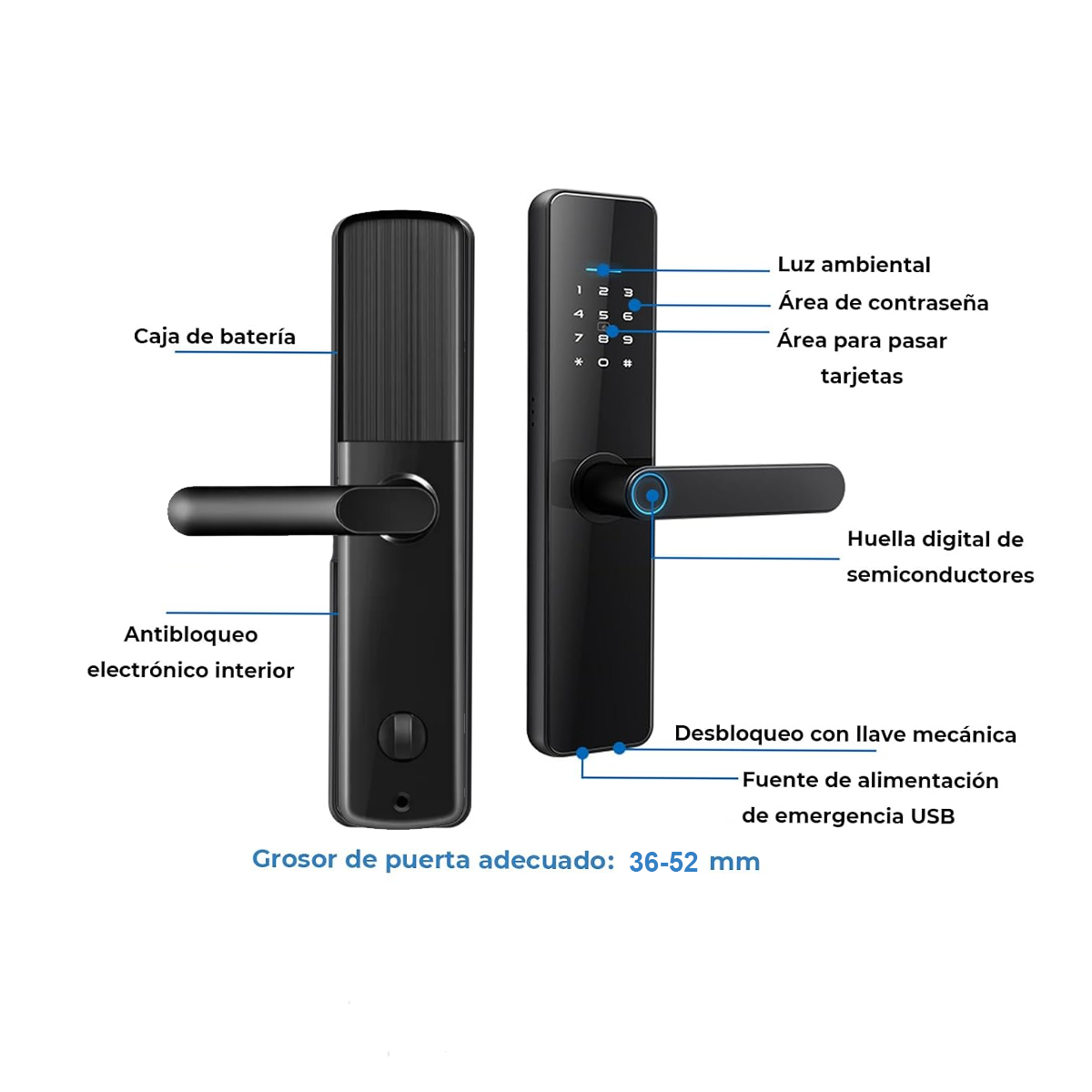 Cerradura de puerta inteligente